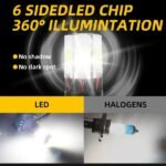 m6-led-universal-headlight-with-fan-for-all-bikes-universal-fitting-3-function-high-low-and-flasher-light – 1